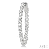1 1/2 Ctw Inside-Out Round Cut Diamond Hoop Earrings in 14K White Gold